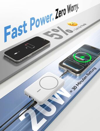 Power Bank MagSafe 10000mAh Білий: Бездротовий магнітний зарядний пристрій для iPhone 15/14/13/12 Pro Max з USB-C, 20W PD швидка зарядка