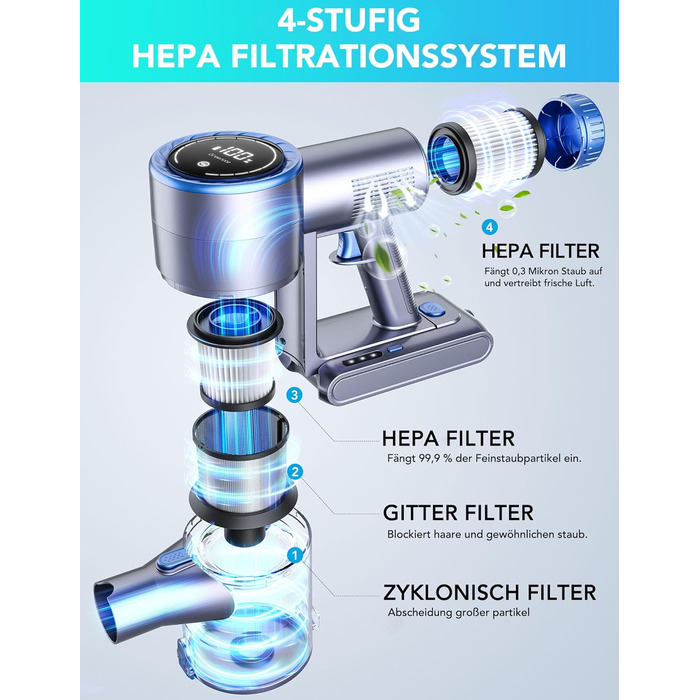 Greenote GSC60 Бездротовий акумуляторний пилосос, 33000Pa, з сенсорним екраном, до 40 хв роботи, 10 в 1, тихий, для твердих поверхонь, килимів, шерсті тварин