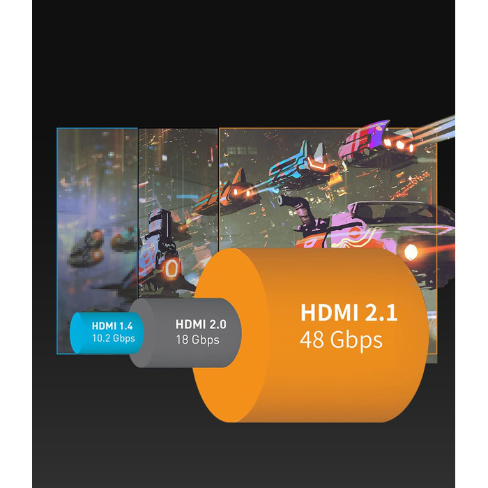 HDMI 2.1 кабель Snokco 10K 8K 3 метри, сертифікований, 48Gbps, Ultra High Speed, 4K 240Hz, 8K 60Hz, eARC, HDCP 2.3, DTS:X, HDR10+, для TV, монітора, проектора, Roku, PS5, X-box