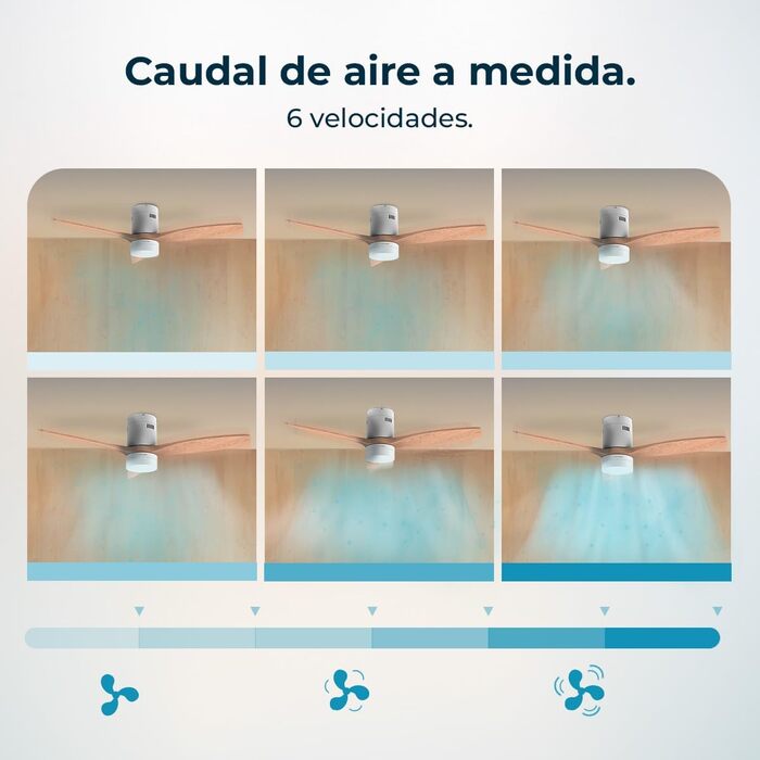 Стеляний вентилятор Cecotec Energysilence Aero 5600 Classic White з LED-підсвічуванням. Потужність 40W, DC-двигун, діаметр 132 см, 3 лопаті, 18W LED, таймер, 6 швидкостей, пульт дистанційного керування, літній/зимовий режим (білий | дерево)