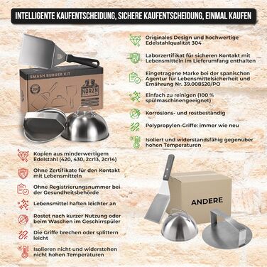 Набір для приготування Smash Burger: прес для гамбургерів, дзвоник та шпатель з нержавіючої сталі 304. Гарантія 10 років. Для контакту з харчовими продуктами.