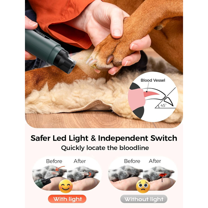 Шліфувальник для собак NEUTYPECHIC з LED-підсвічуванням та LCD-дисплеєм, 5 режимів, для великих, середніх та малих порід