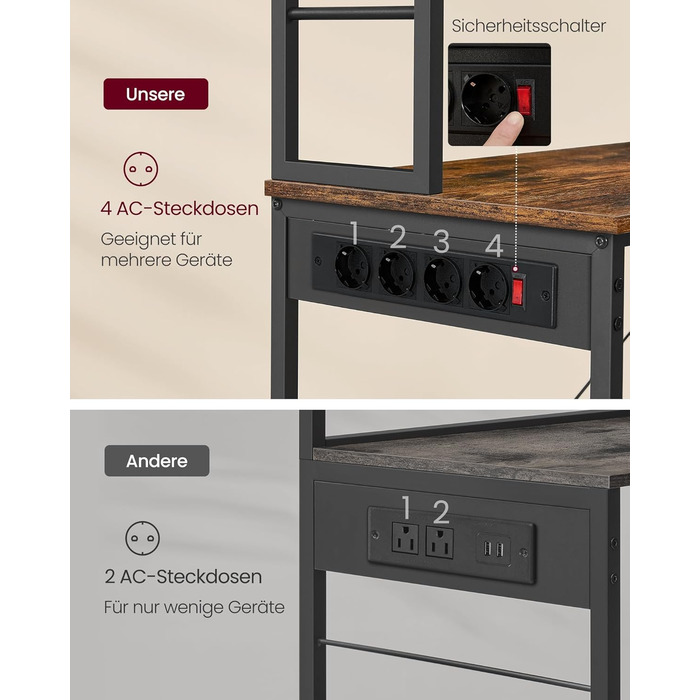 Стелаж кухонний VASAGLE з розетками, 6 полиць, гачки, сталевий каркас, 40x60x167 см, колір горіх + білий