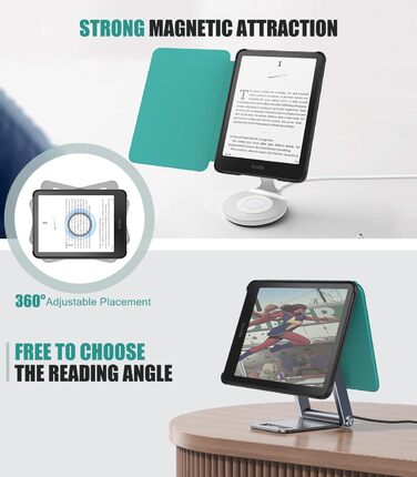 Чохол для Kindle Paperwhite 2024 (12-го покоління) та Kindle Colorsoft Signature Edition 2024 MoKo, Denim Green, з авто-ввімкненням/вимиканням