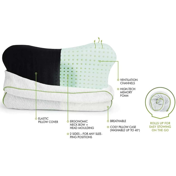 BLACKROLL® Recovery Pillow (50 x 30 cm), orthopedic pillow for restful sleep, ergonomic head pillow with travel bag for travel, neck pillow made of viscose memory foam, Made in Germany, light gray