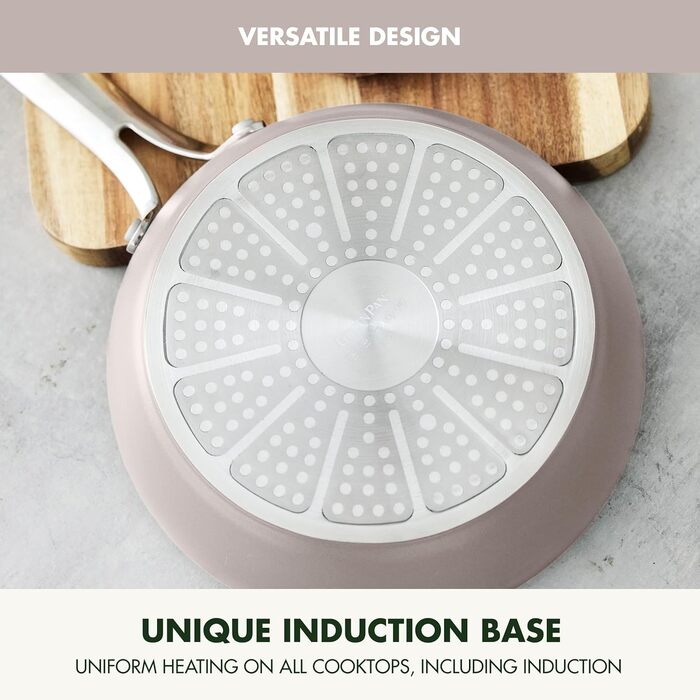 Набір сковорідок GreenPan Nova (20.3 см та 25.4 см), індукційні, без PFAS, антипригарне покриття, для плити та духовки