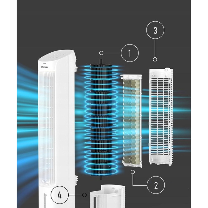 Колонний вентилятор Zilan TOWER FAN COOLER, білий