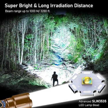 Ліхтар LED Blukar, перезарядна, надпотужний, з регулюванням фокусу, 5 режимів, водонепроникний IP67, для кемпінгу, туризму, риболовлі, надзвичайних ситуацій (колір: коричневий)