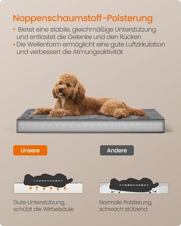 Ліжко для собак Feandrea, знімний водонепроникний матрац, розмір M (76 x 51 x 8 см), для маленьких та мініатюрних собак, сірий, PGW241G01