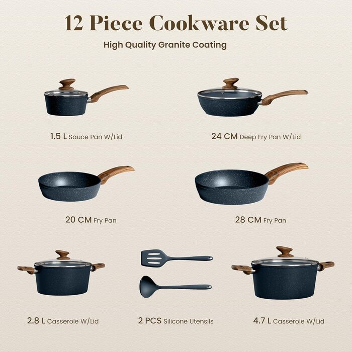 Набір посуду для індукційної плити Kitchen Academy, 12 предметів: сковороди з антипригарним покриттям блакитного кольору, гранітні каструлі та сковороди, безпечні та нетоксичні