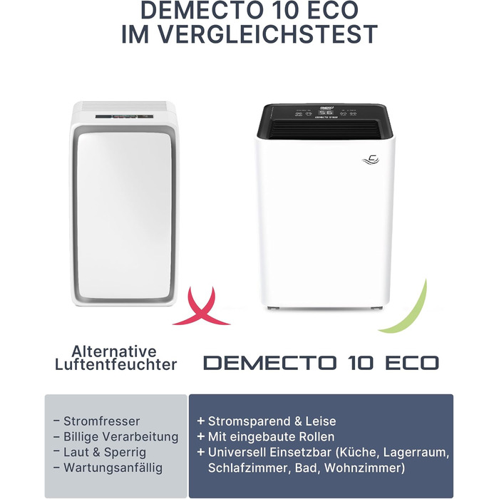 Вологопоглинач Comedes Demecto 10 Eco – для дому та підвалу до 100 м²