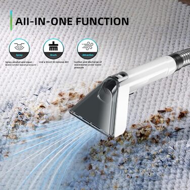 Портативний глибокий очищувач килимів та м'яких меблів, миюча пилосос, потужний очищувач з глибоким очищенням (GW1)