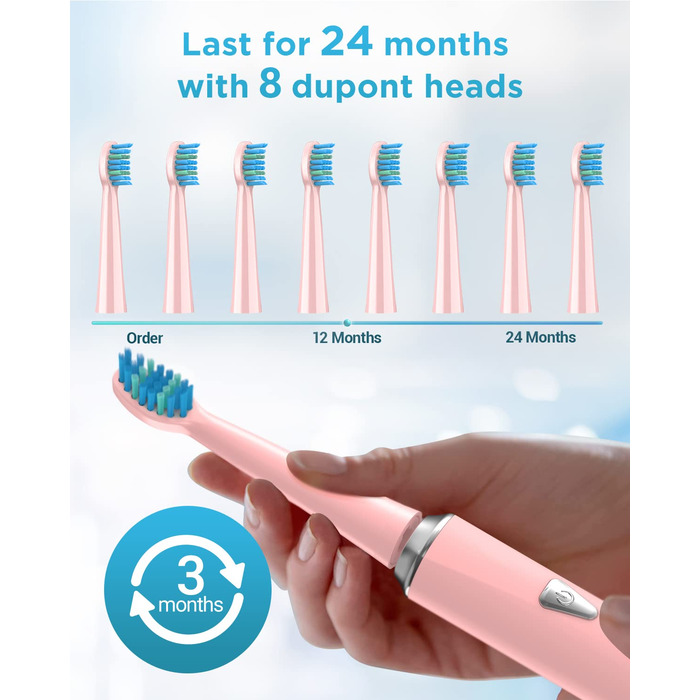 Електрична звукова зубна щітка для дорослих та дітей - 8 насадок, 5 режимів, 120 днів роботи від заряду, рожева