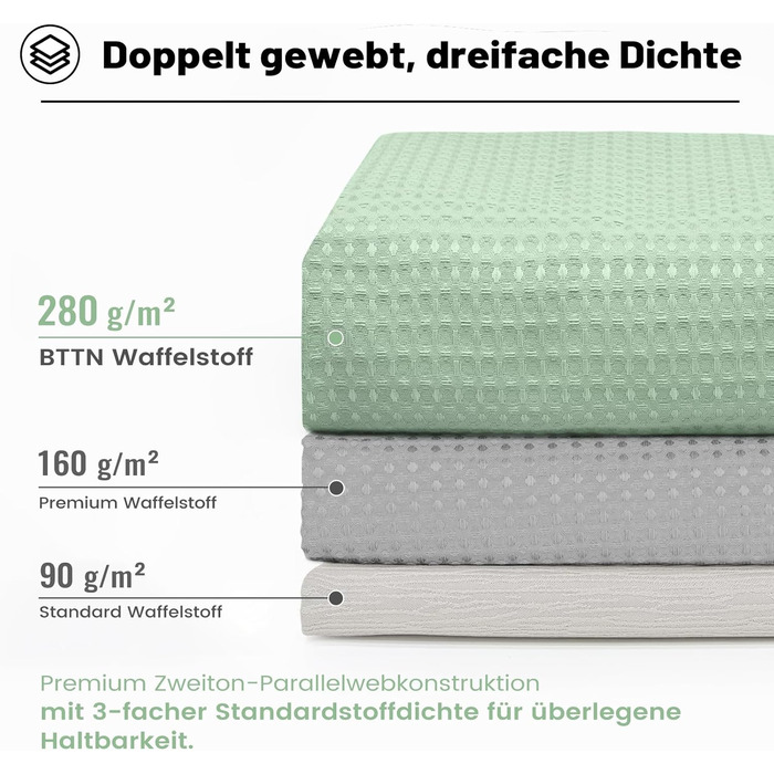Штора для душу BTTN Waffel 180x200 см, зелено-м'ятна, антигрибкова, з водонепроникною плівкою, 12 гачків, поліестер