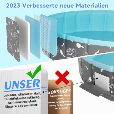 Басейн для собак Demigreat, 80/120/160 см, складаний, PVC, для великих та маленьких собак