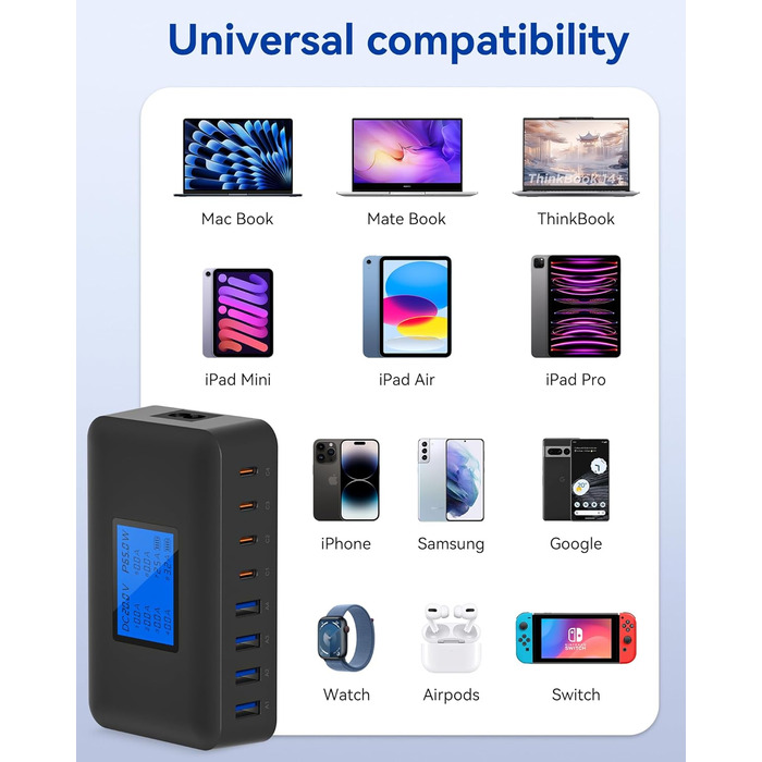 Зарядний пристрій USB C 200W, 8 портів, PD 65W з LCD дисплеєм для MacBook, iPad, iPhone 16/15/14/13 Pro/Max, Samsung S24/S23 – Чорний