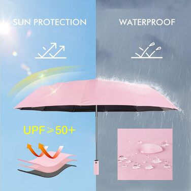 Зонт LAMA: Стійкий до вітру, автоматичний, 105 см, 12 спиць, нейлон, анти-UV, рожевий