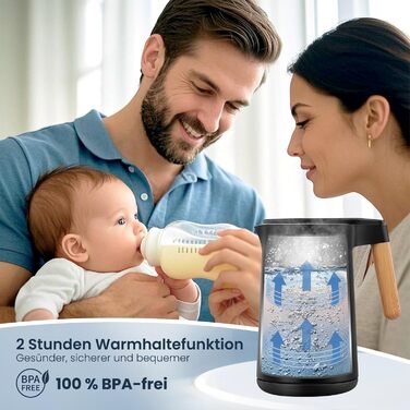 Електричний чайник VORSCH з нержавіючої сталі, 1,7 л, 2200 Вт, регулювання температури, підтримання тепла, захист від сухого кипіння, LCD-дисплей, поворотна база 360°, подвійні стінки, BPA-free, чорний з дерев'яною ручкою