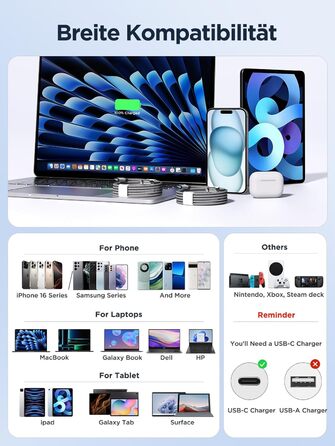 Кабель USB-C на USB-C [2 шт. 2м+2м] 100W, нейлон, сірий. Підтримка швидкої зарядки PD для iPhone, Samsung, iPad, MacBook, Pixel, Switch