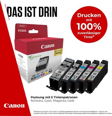 Комплект оригінальних картриджів Canon PGI-580 та CLI-581 Multipack для принтера