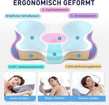 Подушка для шиї Fwoueot з Memory Foam, ортопедична подушка для сну на боці, спині та животі (біла)