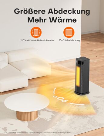Електричний обігрівач QEXREED 2000W з PTC, 4 режими, термостат, осциляція 180°, таймер 24г, пульт, захист від перекидання та перегріву