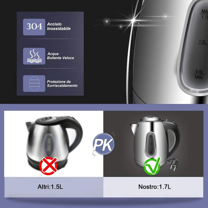 Електрочайник EXTRASTAR з нержавіючої сталі, 1.7 л