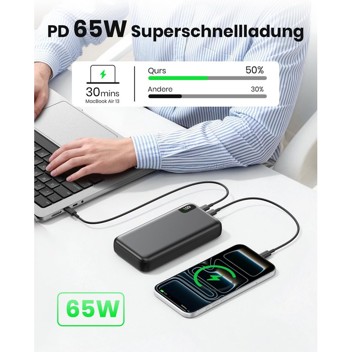 Power Bank A ADDTOP 20000mAh 65W: зарядний пристрій для ноутбука, iPhone, iPad. 2 USB-C, 1 USB-A. Чорний