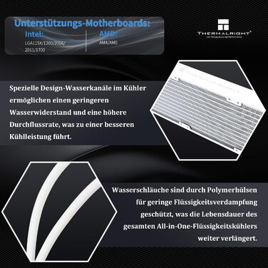 Thermalright Mjolnir Vision 360 ARGB White - СВО для CPU з IPS LCD дисплеєм 320x240, AM5/LGA 1700/1851, 360 мм, MV360 ARGB WHITE
