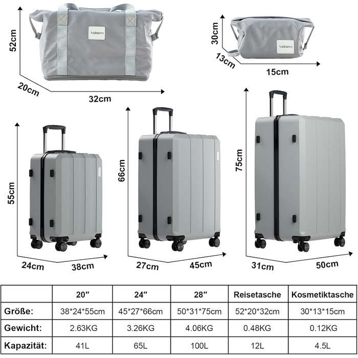 Набір валіз, багажний набір, роликові валізи, дорожній набір валіз 5шт, ABS пластик, TSA замок, містить 1 сумку та 1 косметичку, 4 колеса, телескопічна ручка з алюмінію (рожеве золото) (темно-сірий)