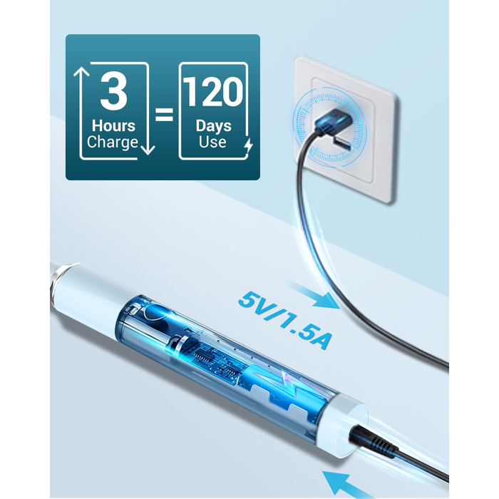 Електрична звукова зубна щітка для дорослих та дітей з 8 насадок, 5 режимів, 120 днів роботи від заряду, рожева/блакитна