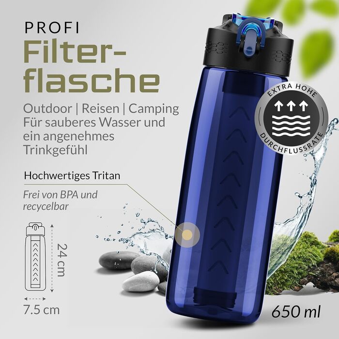 Пляшка-фільтр для води BERGKVIST OBSIDIAN 650 мл з компасом, синя – туристична фляга для очищення води, для кемпінгу, виживання, підготовки