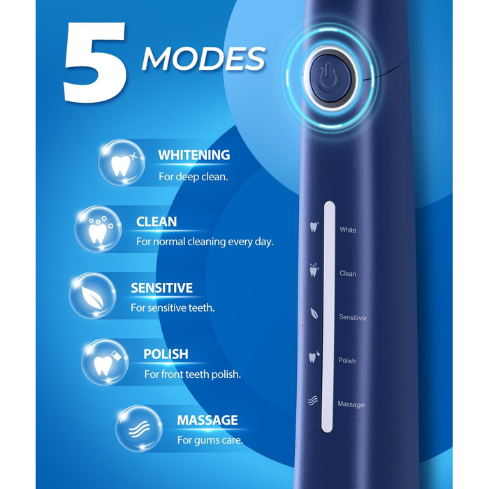 Електрична зубна щітка Demita зі звуковими коливаннями, 8 насадок, 40000 VPM, 5 режимів, швидка зарядка (30 днів роботи), чохол для подорожей (S1, 5-deepblue)
