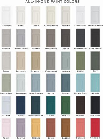 Polo (Dark Navy), Heirloom Traditions All-in-One Paint, 907 ml
