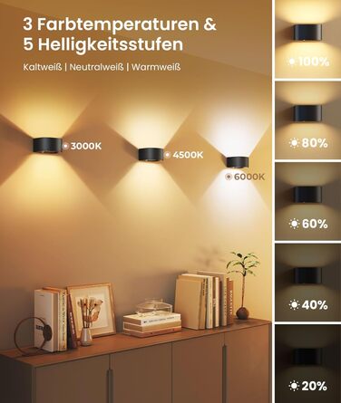 LED-стінна лампа FULEN з датчиком руху, пультом керування, 3 кольори, регульована яскравість, 2 шт.