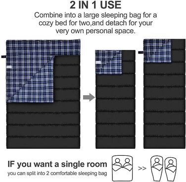 Cotton Flannel Double Sleeping Bag for Camping, Hiking, and Backpacking - Queen Size 2 Person Waterproof Sleeping Bag for Adults & Teens - Lightweight Black/Blue