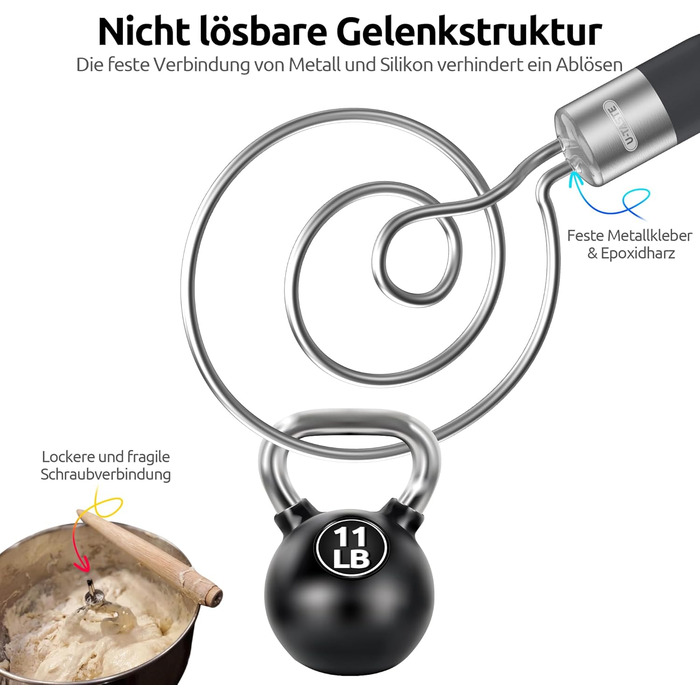 Міксер для тіста U-Taste: ручний вінчик для випічки з нержавіючої сталі 18/8, 32 см, чорний