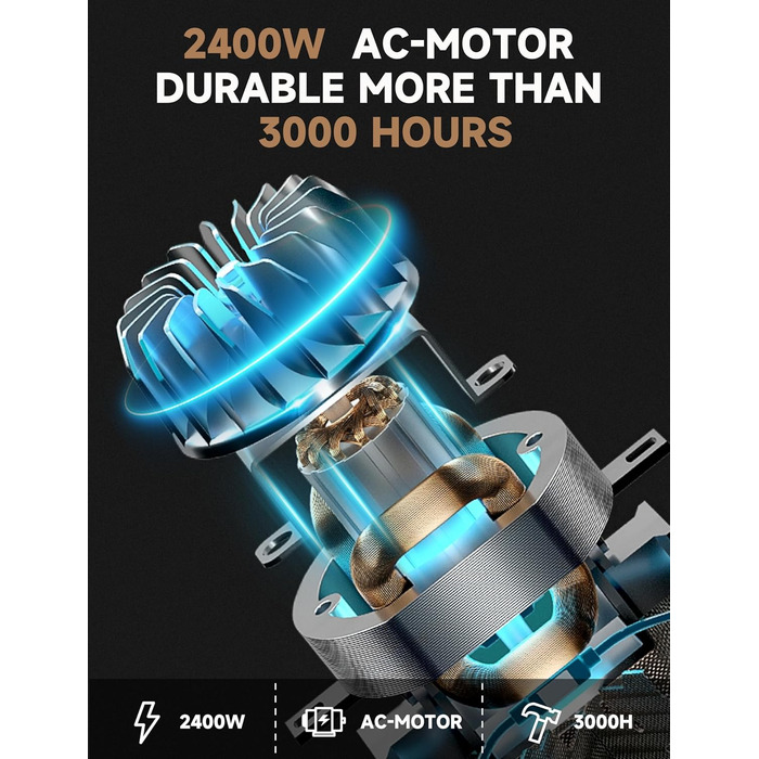 Професійний фен з іонізацією 2400W з AC-двигуном, з насадкою-дифузором, 40 млн негативних іонів, 3 режими температури, 2 швидкості, для салону краси та дому, чорний