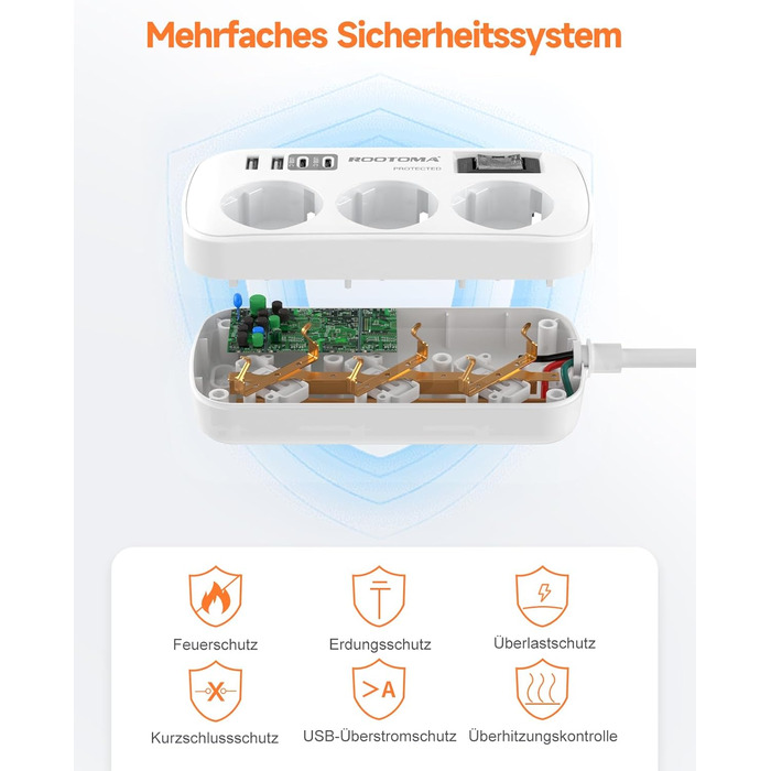 Многорозеткова станція з захистом від перенапруги, 3 розетки, 4 USB (2 USB-C), вимикач, кабель 1.5м, для дому/офісу, білий