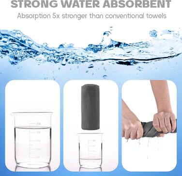 Набір рушників з мікрофібри 2 шт. | 180x60 см великий рушник для душу + 80x40 см маленький рушник для обличчя | Швидковисихаючі рушники з мікрофібри, спортивний рушник для фітнесу, пляжу, тренажерного залу (темно-сірий)