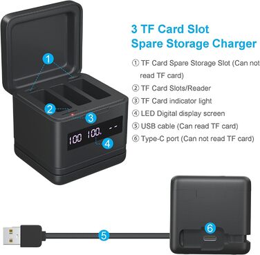 Акумулятор NOPWOK 3x2000mAh для GoPro Hero 9, 10, 11, 12 з зарядним пристроєм та SD-картрідер