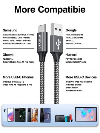 Кабель USB-C 2 шт. (2M+2M, сірий) для Samsung Galaxy: швидка зарядка 3.1A, Nylon, USB-A на USB-C