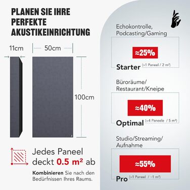 Акустична панель Addictive Sound Schallabsorber Wand Standard для стін та стелі, звукопоглинаюча панель класу A, світло-сіра, 100x50x11 см