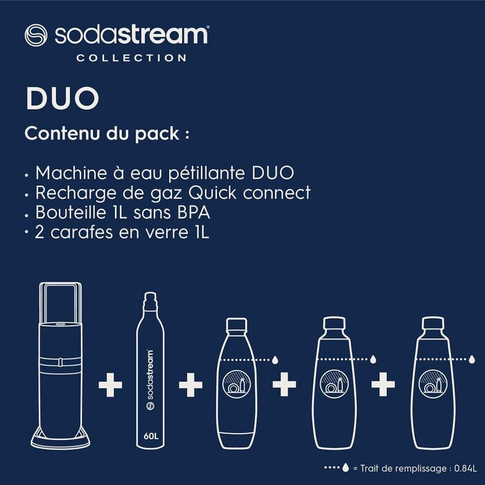 SodaStream DUO комплект: карбонізатор для води з циліндром CO2, 2 скляні пляшки 1л та 1 пластикова 1л (Titan)