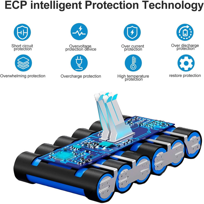 Замінний акумулятор 6800 mAh для пилососів Dyson V6 + 2 фільтри (DC62, DC58, DC59, DC61, DC72, DC74, SV03, SV05, SV06, SV07, SV09, V6 Absolute)