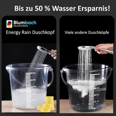 Насадка для душу Energy Rain з 9 режимами, високий тиск, економна вода, ручна лійка для душу, хром