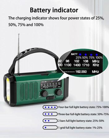 Радіо TKMARS на сонячній батареї 20000mAh з ручним заводом, FM/AM, SOS-сигнал, ліхтарик, компас. Зарядка телефонів USB