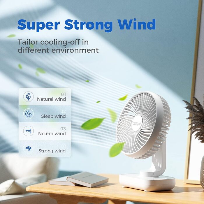 Вентилятор USB OCOOPA Ultra Leise - Міні вентилятор для столу, дому та офісу, 4 швидкості, 4000mAh, чорний (на акумуляторі)