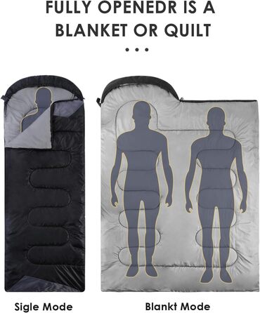 Adult Lightweight Waterproof Sleeping Bag - Cold Weather Camping & Hiking Bag for Men & Women - Includes Compression Bag