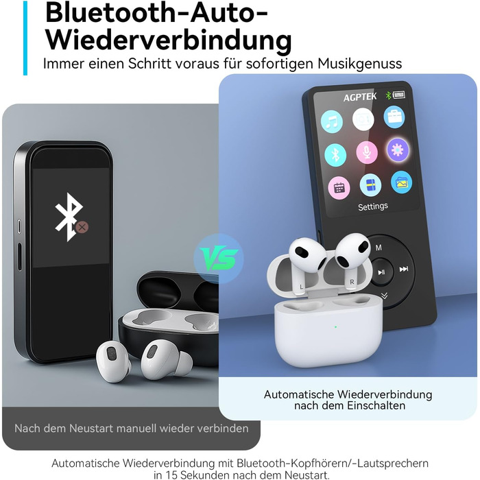 MP3 плеєр AGPTEK 64GB Bluetooth 5.3, 1.8